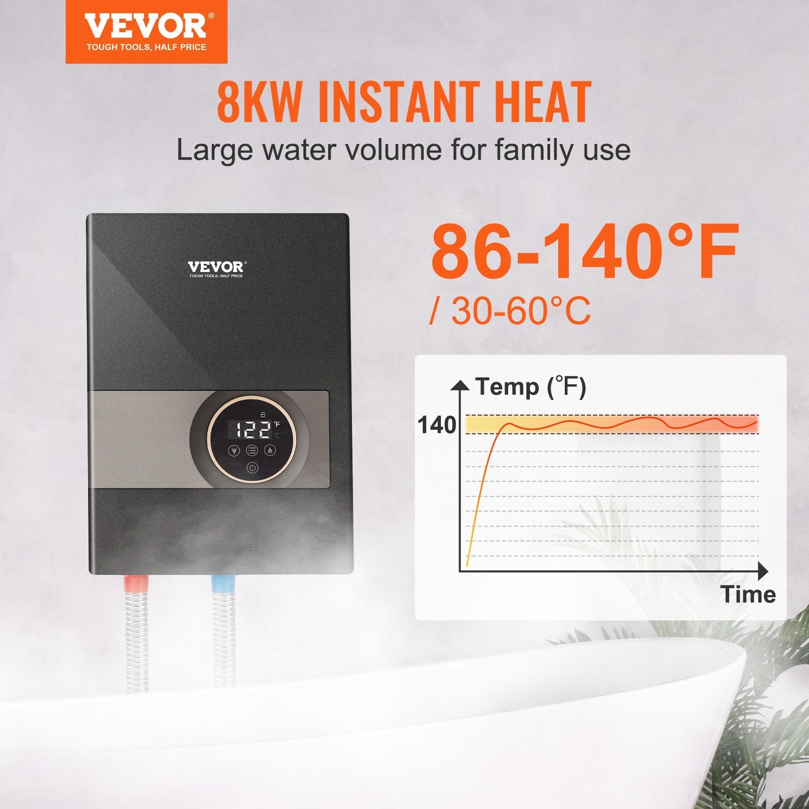 Instant Water Heater, 8kw On Demand Electric Tankless Water Boiler, Digital Temperature Display & Easy Installation & 24-Hour Water Supply, For Kitchen Bathroom Shower Mall Salon ETL Listed