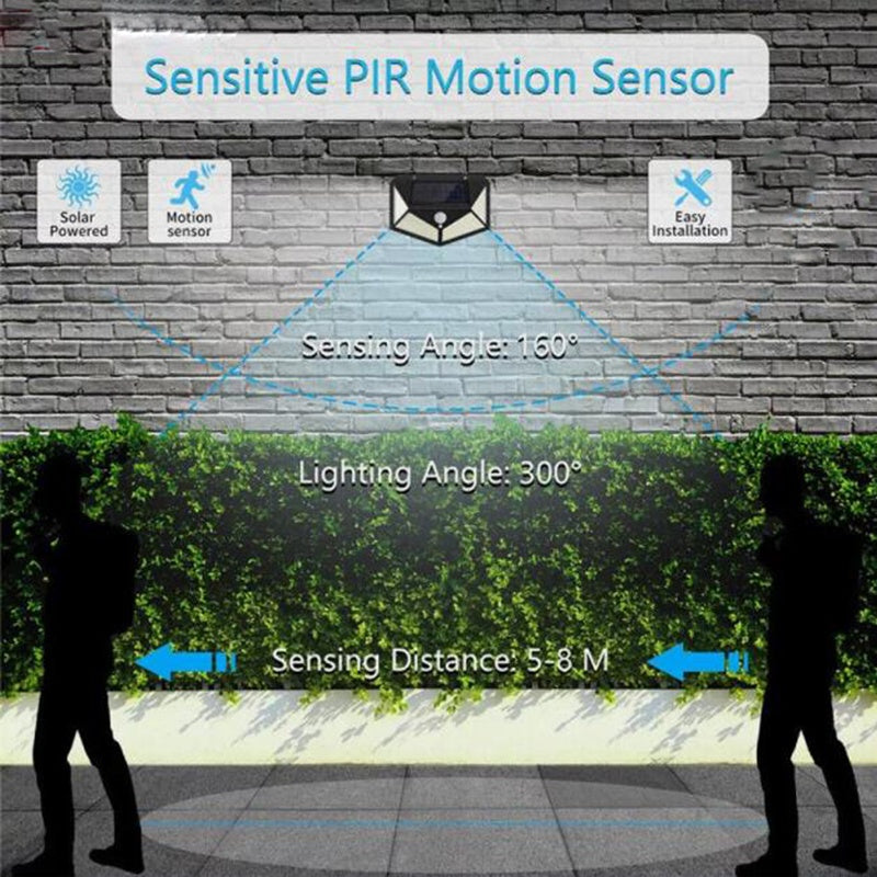 Solar Lights Outdoor Waterproof - Flood Lights With Motion Sensor, Courtyards, LED Solar Light For Streets, Courtyards,Parking Garages